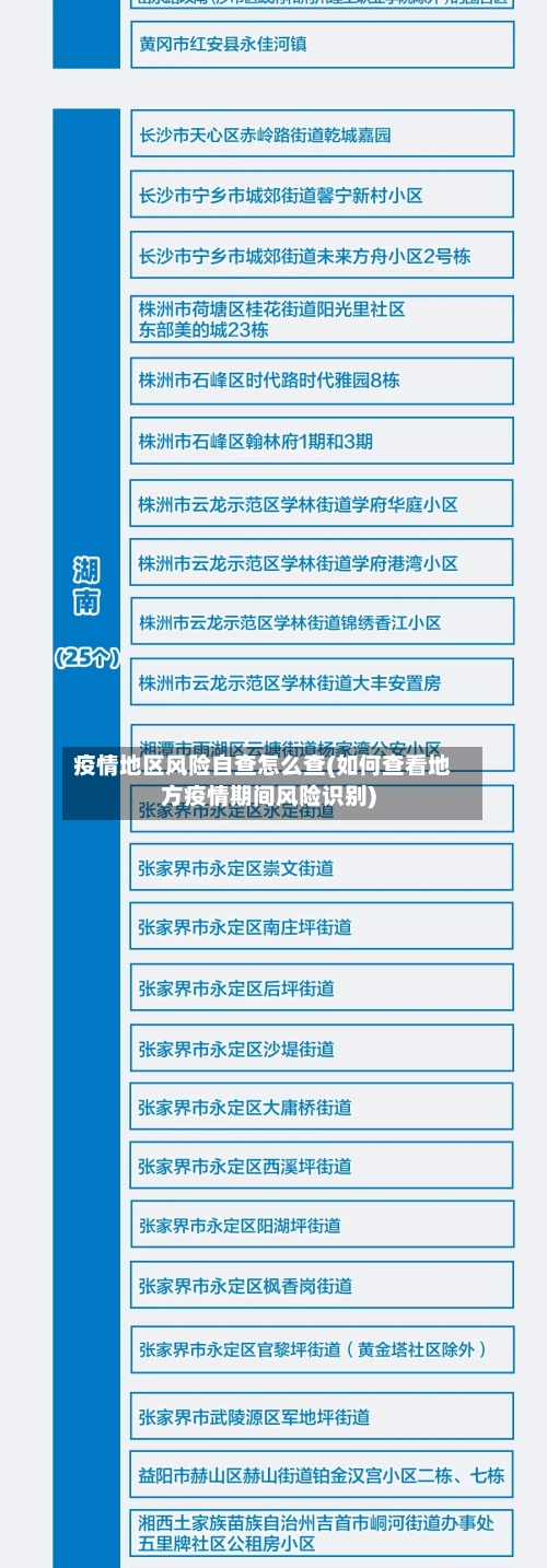 疫情地区风险自查怎么查(如何查看地方疫情期间风险识别)-第1张图片