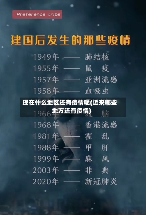 现在什么地区还有疫情呢(近来哪些地方还有疫情)-第3张图片