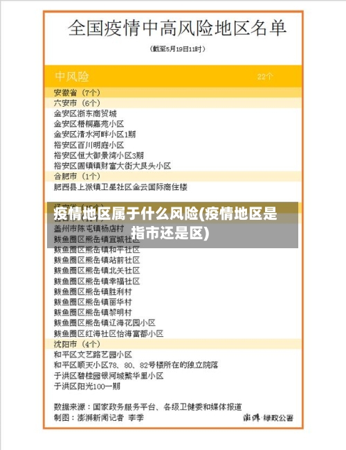 疫情地区属于什么风险(疫情地区是指市还是区)-第1张图片