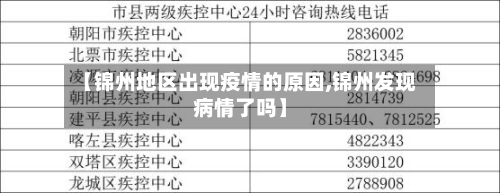 【锦州地区出现疫情的原因,锦州发现病情了吗】-第1张图片