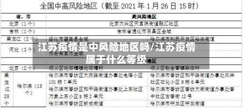 江苏疫情是中风险地区吗/江苏疫情属于什么等级-第1张图片