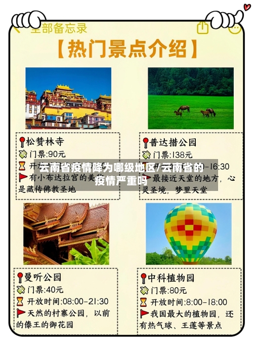 云南省疫情降为哪级地区/云南省的疫情严重吗-第2张图片