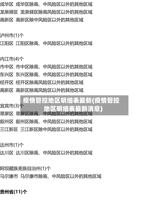 疫情管控地区明细表最新(疫情管控地区明细表最新消息)-第1张图片