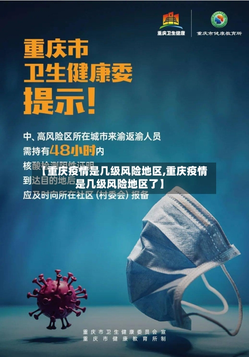 【重庆疫情是几级风险地区,重庆疫情是几级风险地区了】-第1张图片