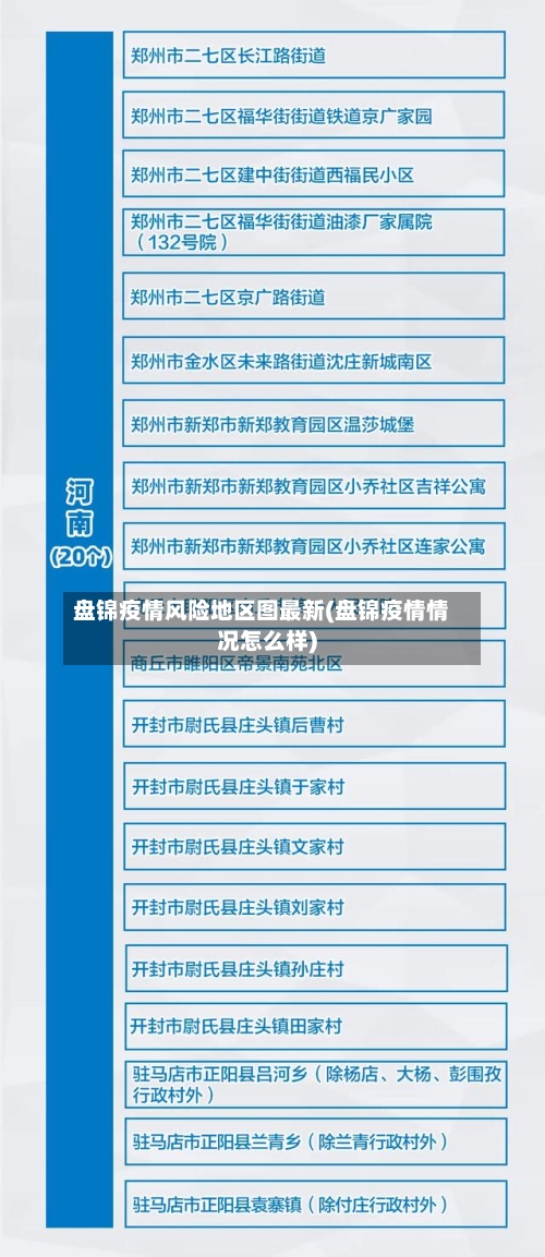 盘锦疫情风险地区图最新(盘锦疫情情况怎么样)-第1张图片