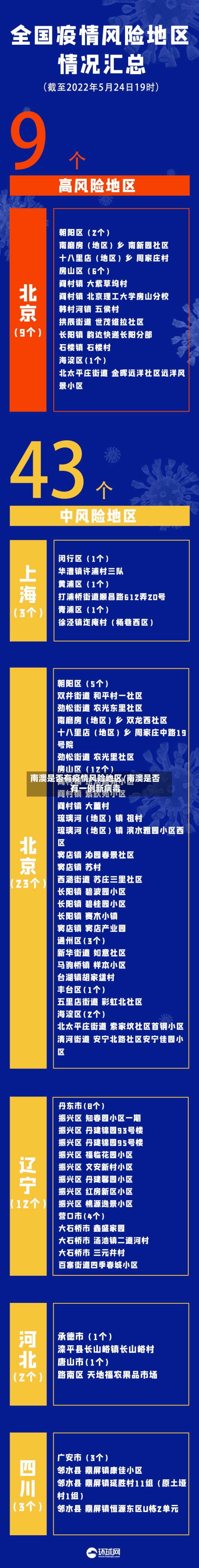 南澳是否有疫情风险地区/南澳是否有一例新病毒-第2张图片