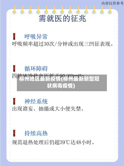 柳州地区最新疫情(柳州最新新型冠状病毒疫情)-第3张图片