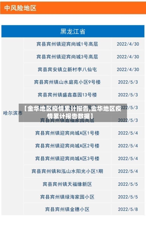 【金华地区疫情累计报告,金华地区疫情累计报告数据】-第3张图片