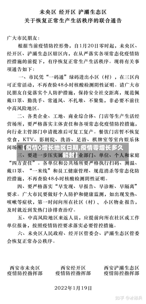 【疫情0增长地区日期,疫情零增长多久解封】-第1张图片