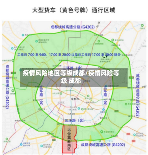 疫情风险地区等级成都/疫情风险等级 成都-第1张图片