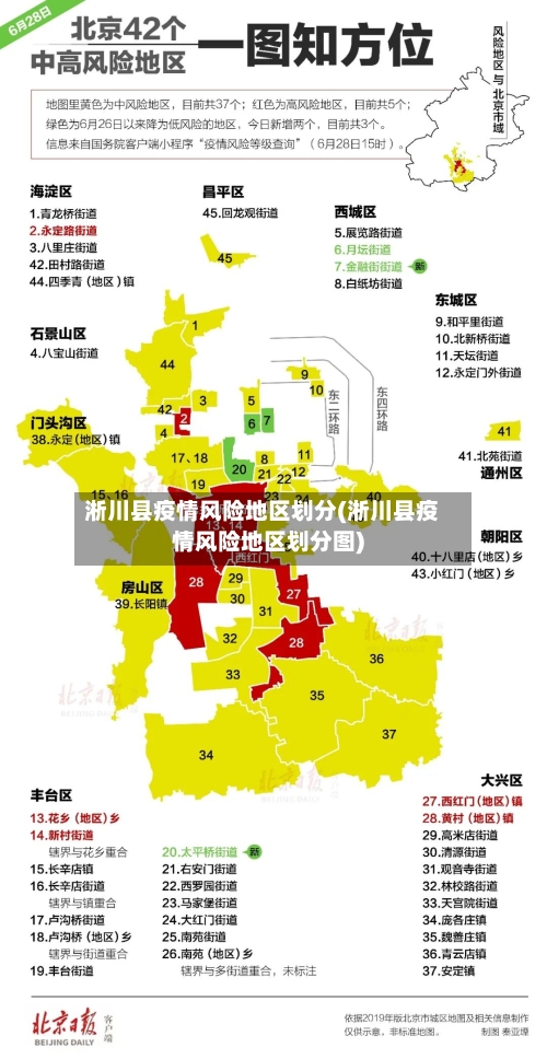 淅川县疫情风险地区划分(淅川县疫情风险地区划分图)-第1张图片