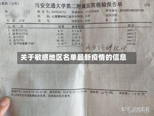 关于敏感地区名单最新疫情的信息-第3张图片