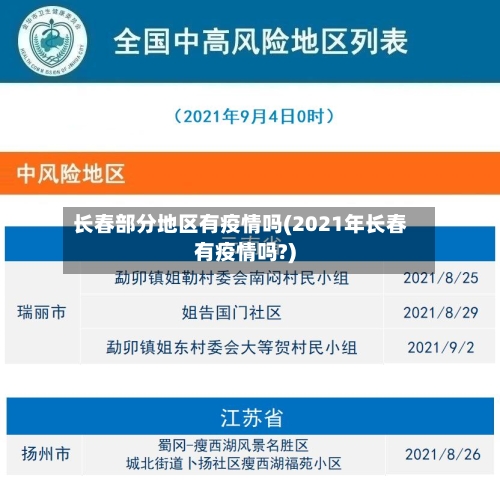 长春部分地区有疫情吗(2021年长春有疫情吗?)-第1张图片
