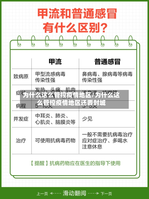 为什么这么管控疫情地区/为什么这么管控疫情地区还要封城-第1张图片