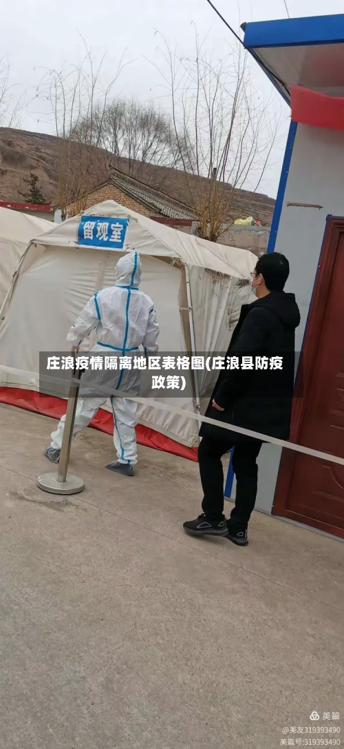 庄浪疫情隔离地区表格图(庄浪县防疫政策)-第1张图片