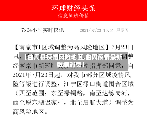 【曲周县疫情风险地区,曲周疫情最新数据消息】-第1张图片