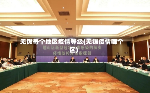 无锡每个地区疫情等级(无锡疫情哪个区)-第3张图片