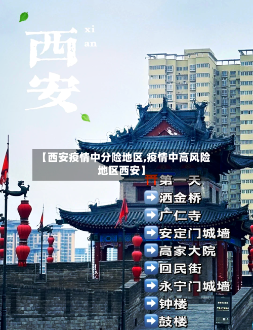【西安疫情中分险地区,疫情中高风险地区西安】-第2张图片