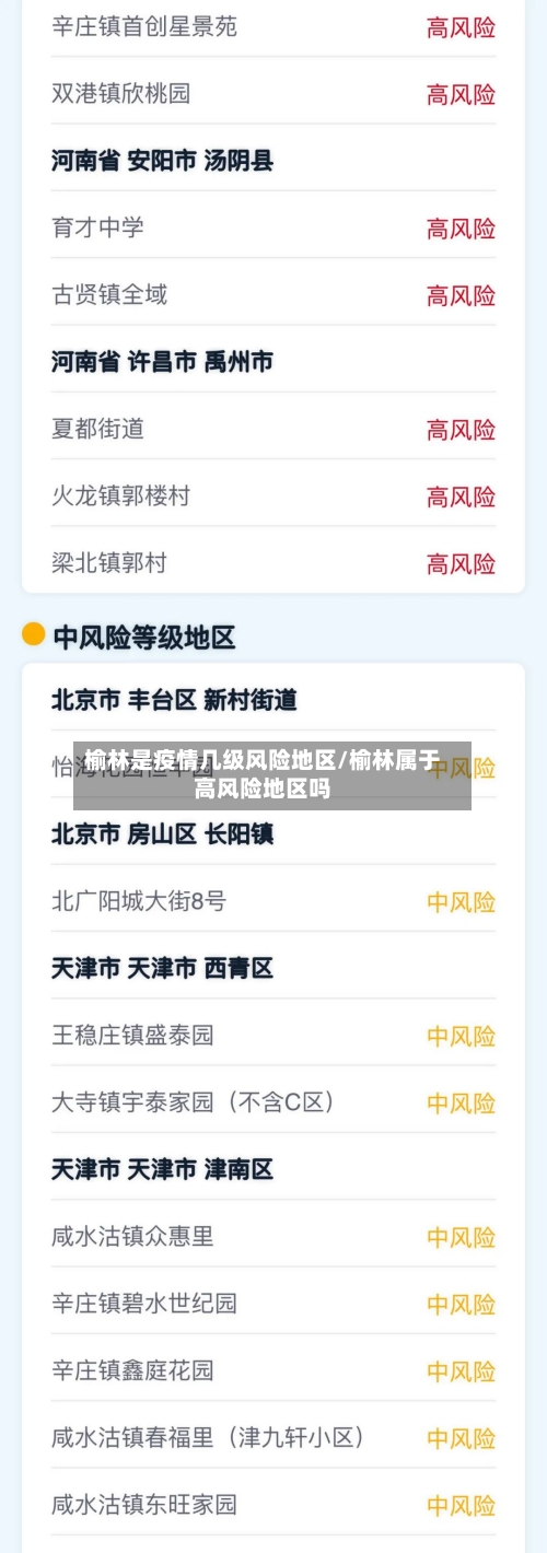 榆林是疫情几级风险地区/榆林属于高风险地区吗-第1张图片