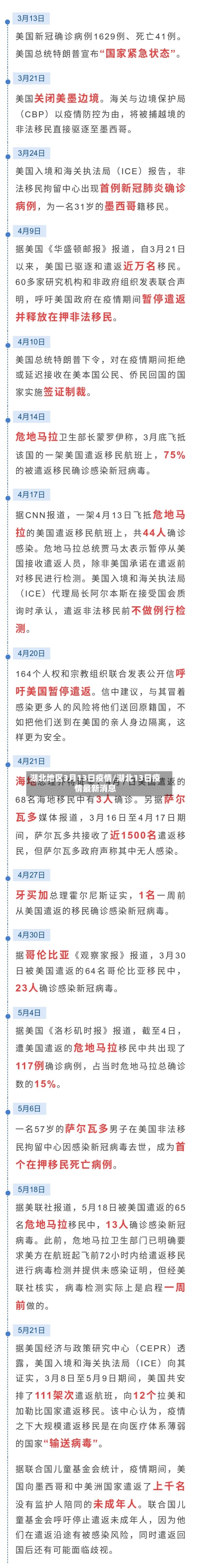 湖北地区3月13日疫情/湖北13日疫情最新消息-第3张图片