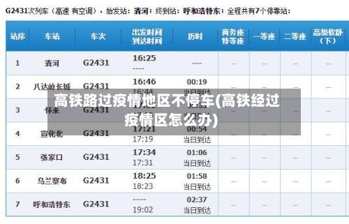 高铁路过疫情地区不停车(高铁经过疫情区怎么办)-第1张图片