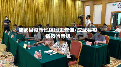 成武县疫情地区图表查询/成武县疫情风险等级-第2张图片