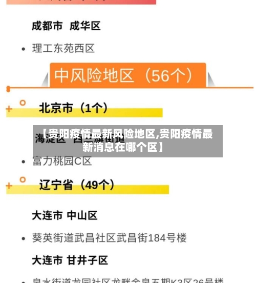 【贵阳疫情最新风险地区,贵阳疫情最新消息在哪个区】-第1张图片