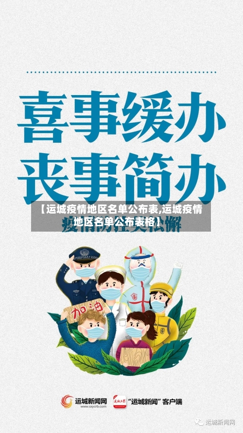 【运城疫情地区名单公布表,运城疫情地区名单公布表格】-第3张图片