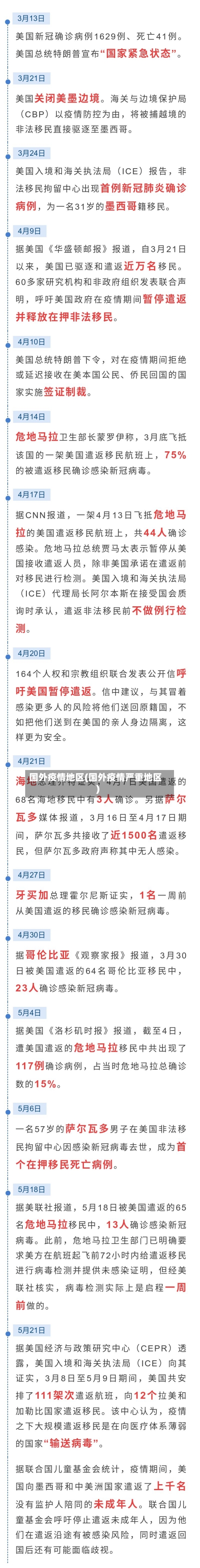 国外疫情地区(国外疫情严重地区)-第1张图片