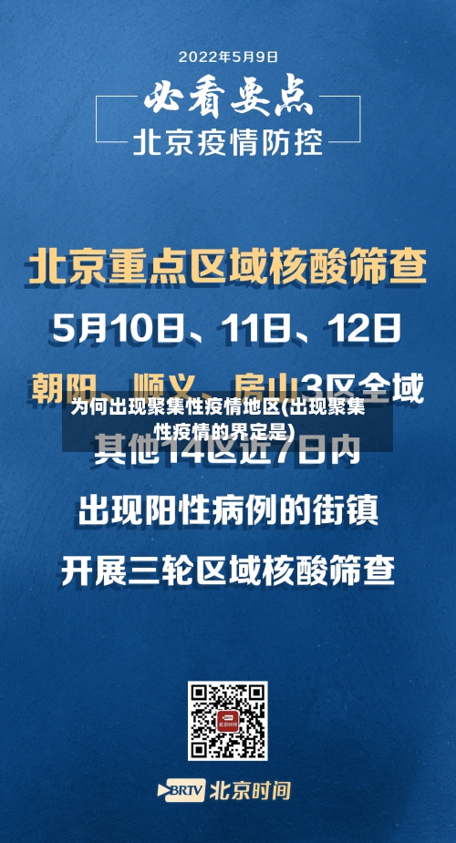 为何出现聚集性疫情地区(出现聚集性疫情的界定是)-第2张图片