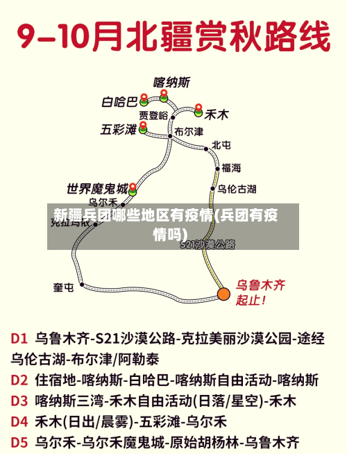 新疆兵团哪些地区有疫情(兵团有疫情吗)-第2张图片