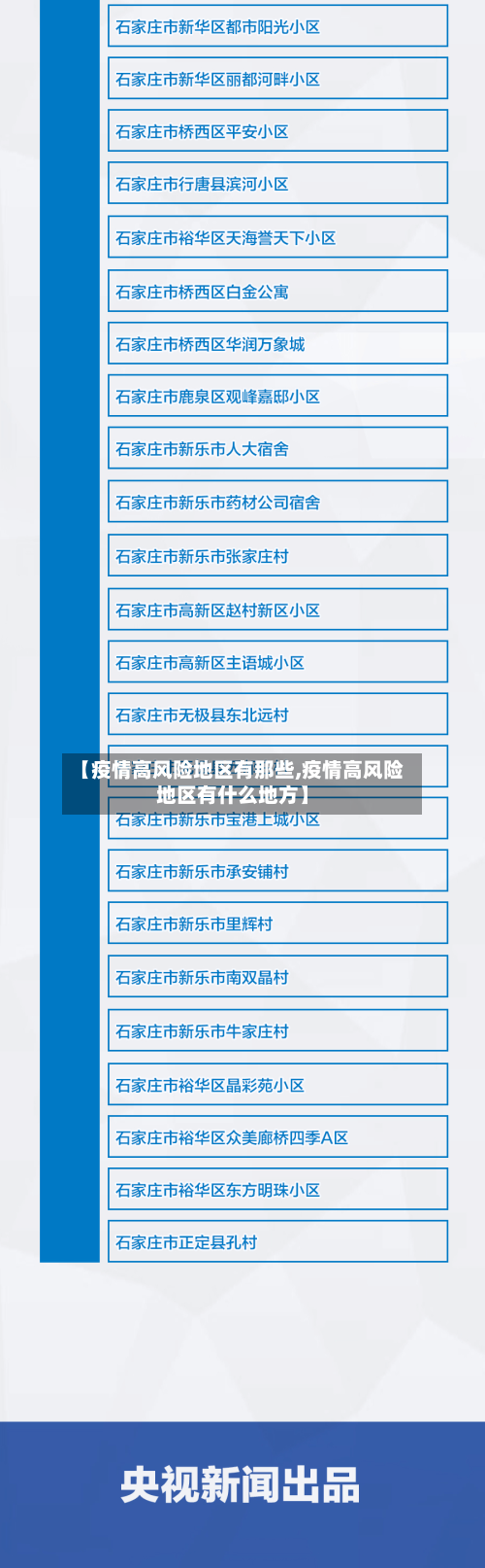 【疫情高风险地区有那些,疫情高风险地区有什么地方】-第1张图片