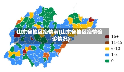 山东各地区疫情表(山东各地区疫情确诊情况)-第3张图片