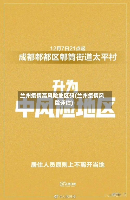 兰州疫情高风险地区码(兰州疫情风险评估)-第1张图片
