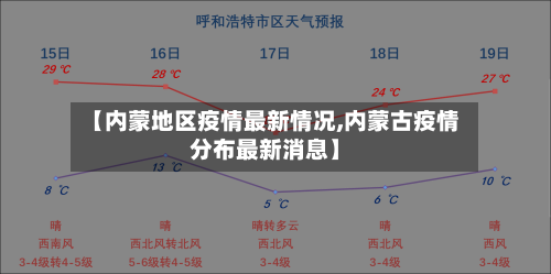 【内蒙地区疫情最新情况,内蒙古疫情分布最新消息】-第1张图片