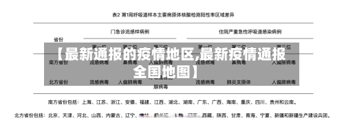 【最新通报的疫情地区,最新疫情通报全国地图】-第1张图片