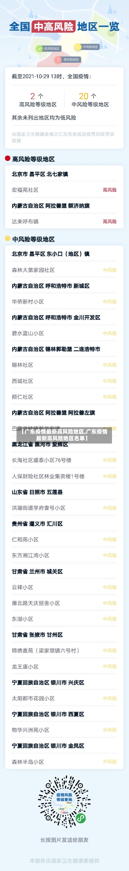【广东疫情最新高风险地区,广东疫情最新高风险地区名单】-第1张图片
