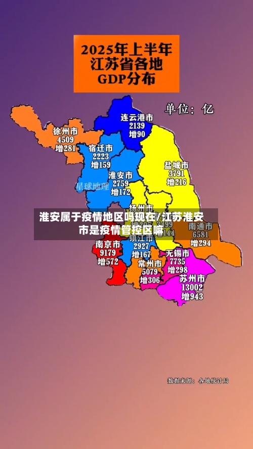 淮安属于疫情地区吗现在/江苏淮安市是疫情管控区嘛-第3张图片