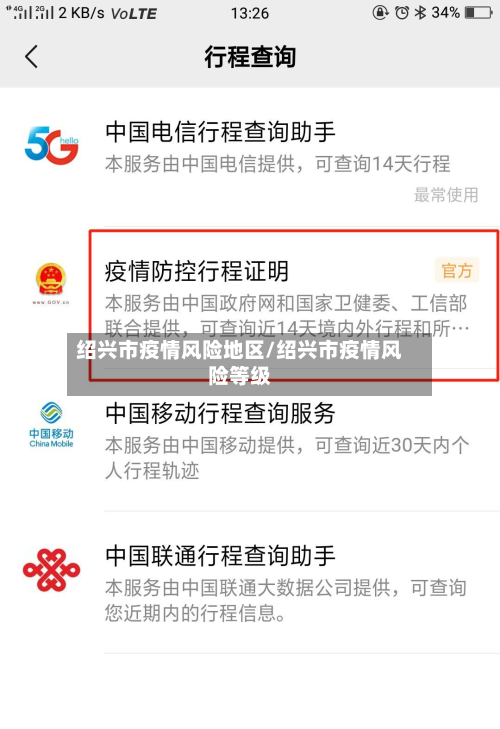 绍兴市疫情风险地区/绍兴市疫情风险等级-第1张图片