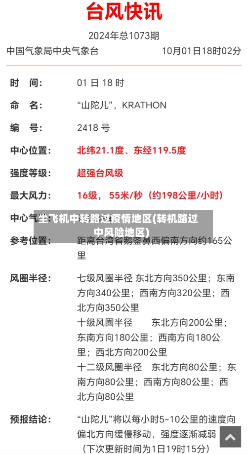 坐飞机中转路过疫情地区(转机路过中风险地区)-第1张图片
