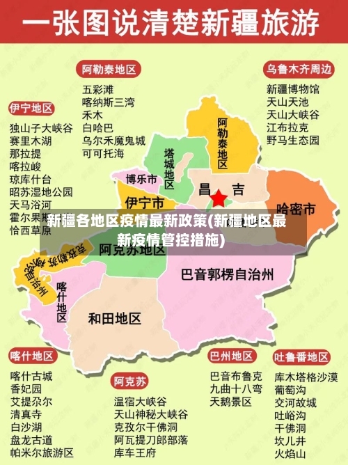 新疆各地区疫情最新政策(新疆地区最新疫情管控措施)-第1张图片