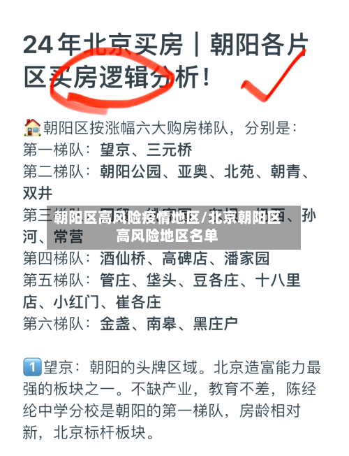朝阳区高风险疫情地区/北京朝阳区高风险地区名单-第1张图片