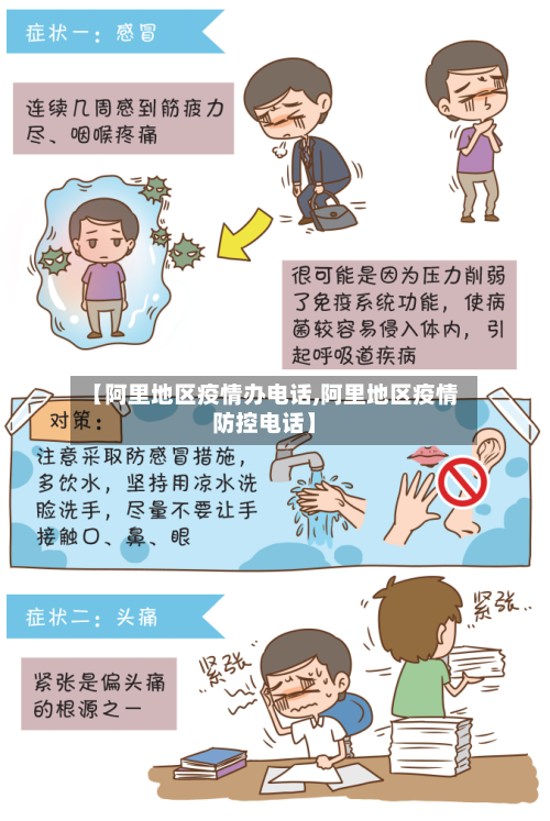 【阿里地区疫情办电话,阿里地区疫情防控电话】-第1张图片