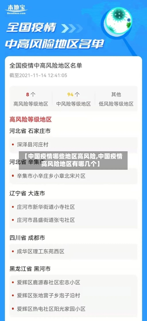 【中国疫情哪些地区高风险,中国疫情高风险地区有哪几个】-第1张图片