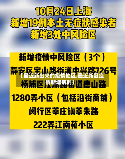 【最近新出来的疫情地区,最近新冠疫情新增病例】-第1张图片