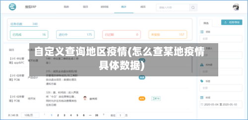 自定义查询地区疫情(怎么查某地疫情具体数据)-第1张图片