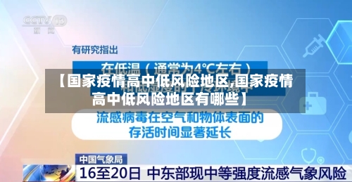 【国家疫情高中低风险地区,国家疫情高中低风险地区有哪些】-第1张图片