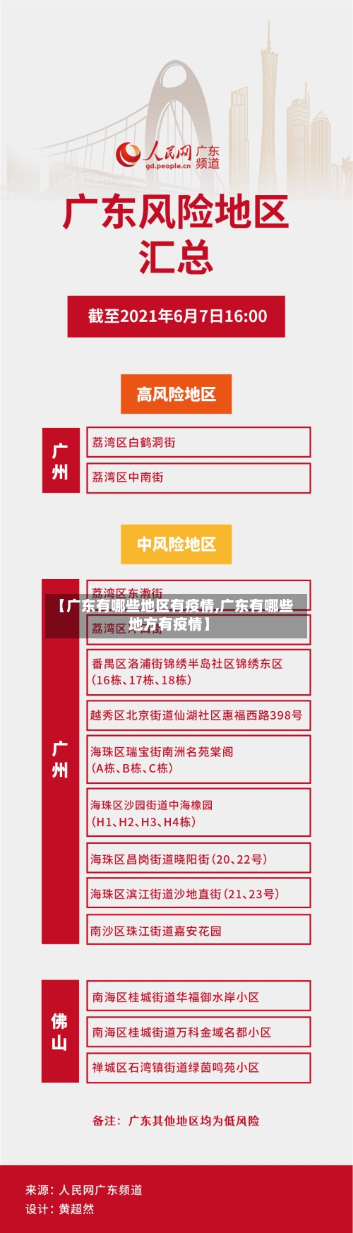 【广东有哪些地区有疫情,广东有哪些地方有疫情】-第3张图片