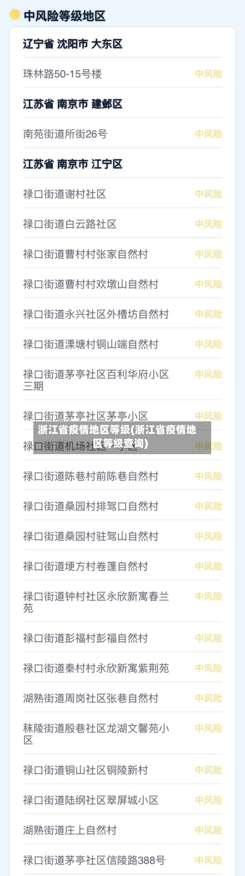 浙江省疫情地区等级(浙江省疫情地区等级查询)-第1张图片