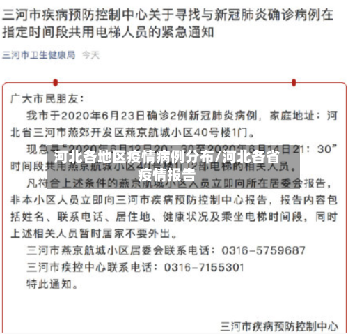 河北各地区疫情病例分布/河北各省疫情报告-第2张图片